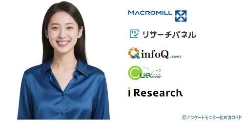 タイトル画像(おすすめのアンケートモニターサイト)